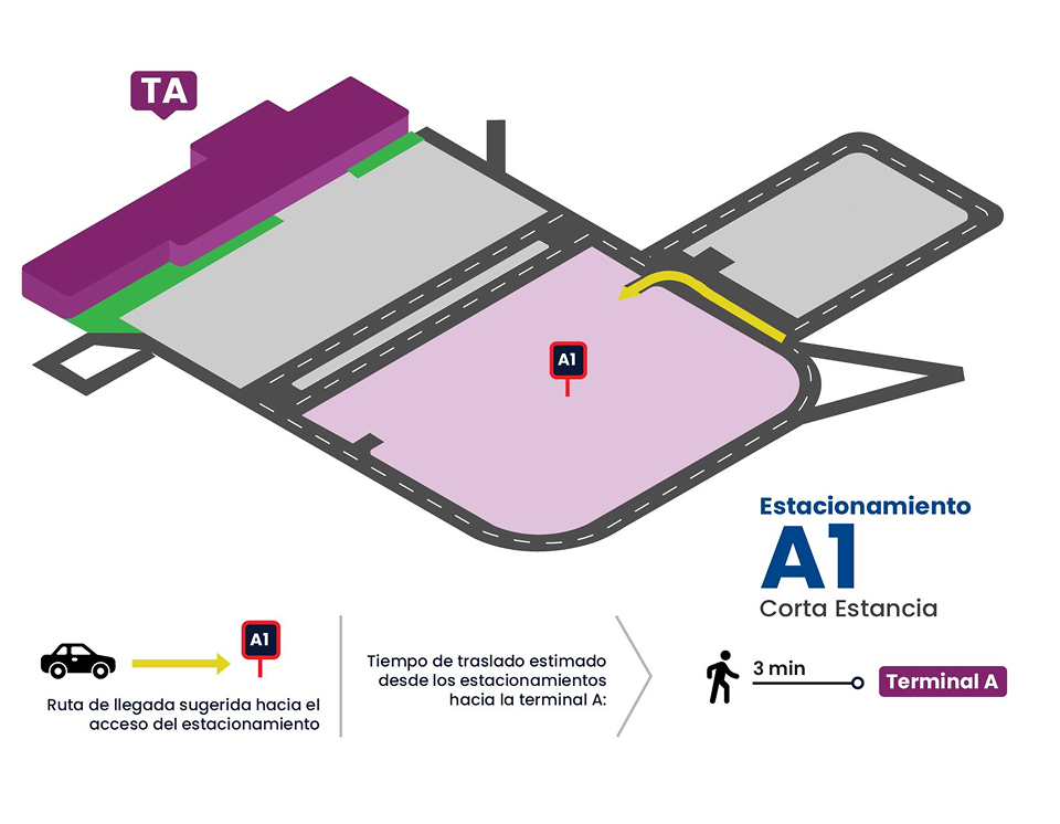 Mapa de estacionamiento